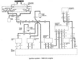 Kemarin iseng bongkar ac dan sekalian mendokumentasikan wiring diagram semoga bisa. 1989 Bronco Ii Ignition Wiring Schematics Auto Wiring Diagram Partner