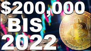 How high could bitcoin go in 2021? Bitcoin 200 000 Bis 2022 Die Gefahr Der Dogecoin Rallye Youtube
