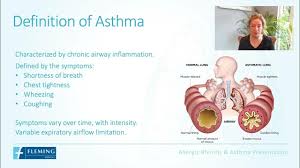 Image result for Rhinitis