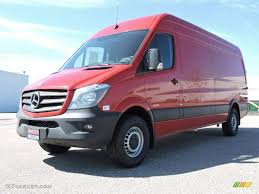 Image result for Jupiter Red 2016 Sprinter