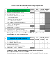 Kerja lebih masa panggilan khas.docx. 2