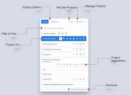 7 best free open source project management software solutions