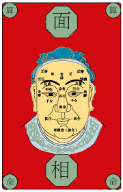 Over time, some of these concepts have moved into korean, japanese, and vietnamese culture under other names. Cheat Sheet Chinese Fortune Telling Smartshanghai