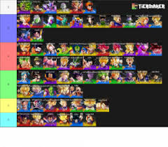 Today we dive into every lf unit and tier them, so far from feb 2021. Dragon Ball Legends Sp Tier List Community Rank Tiermaker