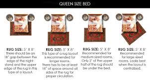 Second, a larger area rug that completely goes under the queen bed and the two nightstands if you have them. What Size Rug For A Queen Bed Chart Layout Designs Homely Rugs