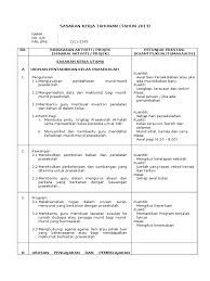 Peperiksaan pembantu tadbir (perkeranian/operasi) gred n19 ambilan sarawak bakal diadakan pada 8 ogos 2020. Sasaran Kerja Tahunan Ppm