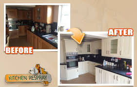 we are kitchen respray .com all