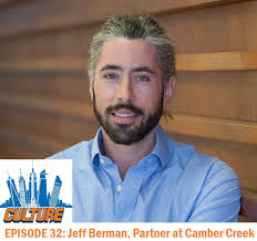 Charlie NYC Audio — Charlie Stephens NYC