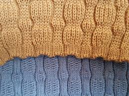 In this short video, i demonstrate how to work the knit two below or k2b from my totally twisted hat and totally twisted baby sleeper knitting patterns. Knitting Textures Support
