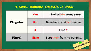 3rd Person English Grammar