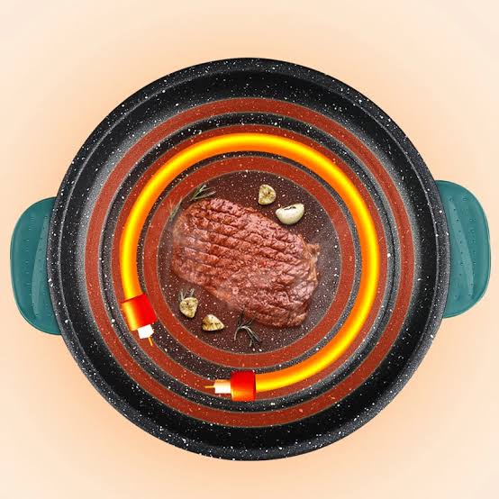 High-Heat Searing