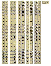 Is Ex A Valid Scrabble Word?