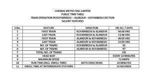 Chennai Metro Train Timings Alandur Koyembedu Irctc Co