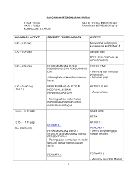 Tanggung jawab terhadap perkembangan bahasa indonesia terletak di tangan pemakai bahasa indonesia sendiri. Rpa Aktiviti Perkembangan Bahasa Komunikasi Dan Literasi Awal Dan Study