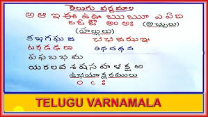 Type the telugu text in english letters on the area below and press space key. What Is The Telugu Varnamala Quora