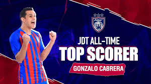 Alibaba.com offers 3,402 jdt products. Jdt All Time Top Scorer Gonzalo Cabrera Youtube