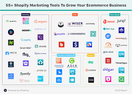Check spelling or type a new query. 60 Shopify Marketing Apps To Grow Your Ecommerce Business In 2021 Updated