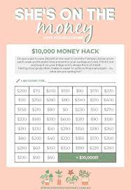 Search and compare today's money market rates. How To Save 10k In A Year Chart Arxiusarquitectura