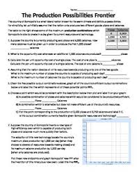 It further helps to identify an ideal combination of two commodities to produce them both with the available resources. Production Possibilities Frontier Worksheet By Intuitive Econ Tpt
