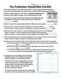 Atomic structure worksheet answer price and pictureatomic structure worksheet answer whouses worksheet, august 24th , 2018. Production Possibilities Curve Worksheet Answers Worksheet List