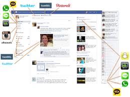 Pin On Mktg Seo Social Media Pin Archive