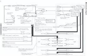 Wiring diagram kenwood top rated car audio wiring diagrams lovely. Wiring Diagram For A Pioneer Wbu P2400bt Pioneer Avh Wiring Diagram Page 1 Line 17qq Com Although Incompatible As A Source The Basic Functions Kayce Choice