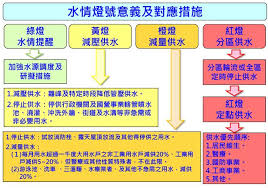 信息系统项目管理师 系统分析师 系统架构设计师 网络规划设计师 系统规划与管理师. é«éå¸æ°´ææ¦è¦ é«éææ±å°å