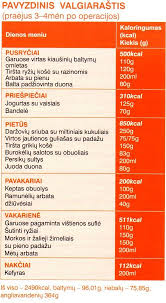 1 angliavandeniai skirstomi į dvi kategorijas: Mityba Nacionalinis VÄ—zio Institutas