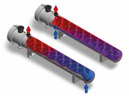 Tube arrangement can vary, depending on the process and the amount of heat transfer required. Design Optimization Shell Tube Heat Exchanger Bronswerk