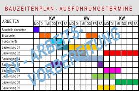 Eine kostenlose excel projektplan vorlage finden sie hier. Bauzeitenplan Erstellen Worauf Es Wirklich Ankommt