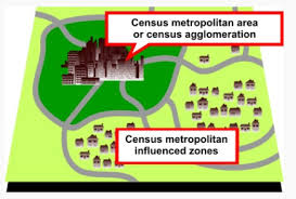 Browse the use examples 'census' in the great english corpus. Illustrated Glossary Census Metropolitan Influenced Zone Miz