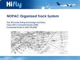 Ppt Nopac Operations Powerpoint Presentation Free