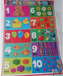 Generic Educational Childrens Lets Count 1 10 Wall Charts