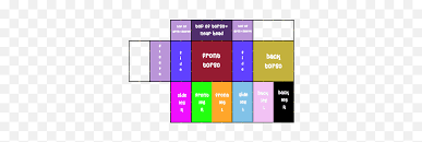 Basics your bug report must have: Clothing Design Beginner Part 2 Templates Community Roblox Advanced Clothing Template Png Roblox Shirt Template Transparent Free Transparent Png Images Pngaaa Com
