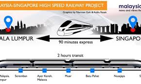 Choose the best airline for you by reading reviews and viewing hundreds of ticket rates for flights going to and from your destination. Malaysian Media Jumped Gun In Declaring Singapore Kl High Speed Rail Project Agreement