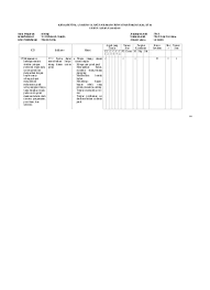 Kisi kisi soal biologi kelas xi semester 1 kurikulum 2013. Kisi Kisi Soal Biologi K13 Rev 2016 Kela 1