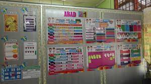 Pangan adalah makanan yang diperlukan untuk tubuh agar energinya tetap terjaga dan bisa beraktivitas dengan normal. Jc45 Carta Keceriaan Bilik Darjah Pak21 Jawi