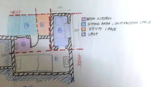 What is pucca house,give examples and kutcha house give examples drawing 2 pucca house what's it called when you smash a champagne bottle on a boat. Ankita Bhargava Anna Nagar