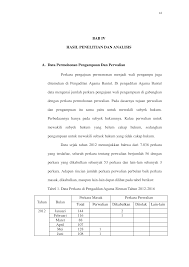 Ada contoh surat pernyataan kesanggupan, surat pernyataan kerja, surat pernyataan menikah, surat pernyataan sikap, dan lain sebagainya. Http Repository Umy Ac Id Bitstream Handle 123456789 10720 J 20bab 20iv Pdf Sequence 8 Isallowed Y