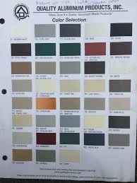 Aluminum Color Chart Related Keywords Suggestions