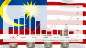 Walaubagaimanapun, berdasarkan laporan bank dunia untuk unjuran gdp malaysia untuk tahun 2018 dan juga 2019, ekonomi malaysia akan terus mencatatkan pertumbuhan. Ekonomi Malaysia Dijangka Berkembang 6 3 7 5 Peratus Tahun Depan Pakdin My