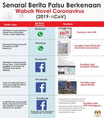 Akan tetapi tki kita lupa untuk. Coronavirus Malaysia Senarai Berita Palsu Dari Kkm Technave Bm
