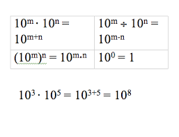 After you divide, check your answer to make sure the coefficient is in between 1 and 10. Physics Homepage