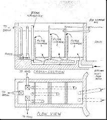 Koi Pond Filter Schematic Diagram Koi Pond Design Pond Filters Pond Design
