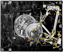 Year 721 (dccxxi) was a common year starting on wednesday (link will display the full calendar) of the julian calendar. Schmierplan Dual 721 Dual Plattenspieler Und Plattenwechsler Dual Dual Board De