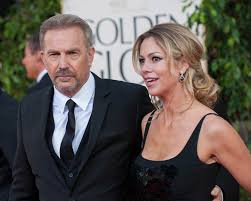 Check spelling or type a new query. Kevin Costner It S Time We Woke Up To Reality Fhh Journal