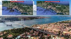 2019 i̇stanbul depremi, 26 eylül 2019'da yerel saatle 13:59'da i̇stanbul'un güneybatısını sarsan 5.8 büyüklüğünde bir deprem. Istanbul Depremi Icin Cok Buyuk Hazirlik Iste Tahliye Noktalari Ve Belirlenen Tahliye Illeri