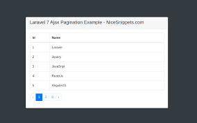Laravel 7 Ajax Pagination Example Ajax Creating A Blog Page Number