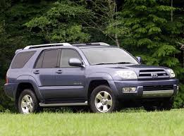 Search over 15,100 listings to find the best local deals. Used 2003 Toyota 4runner Sr5 Sport Utility 4d Prices Kelley Blue Book