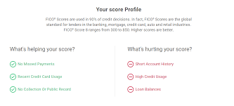 My Credit Score Experian